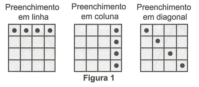 Cartelas de bingo.