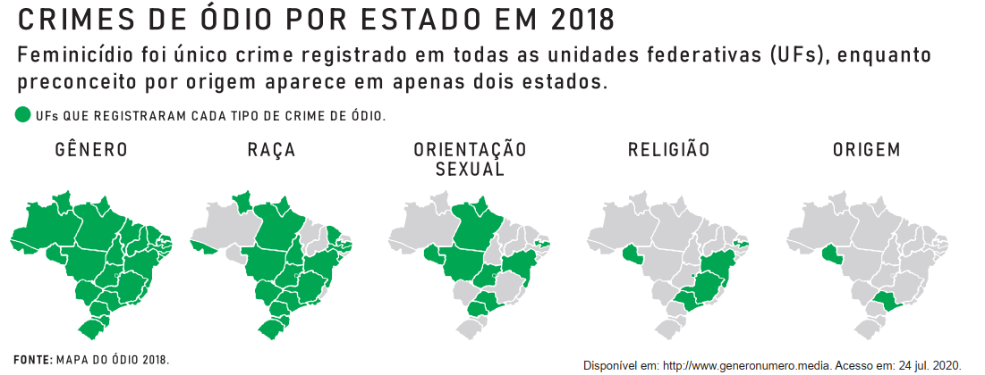 MAPA DO ÓDIO - Enem 2020 - 2ª Aplicação Digital